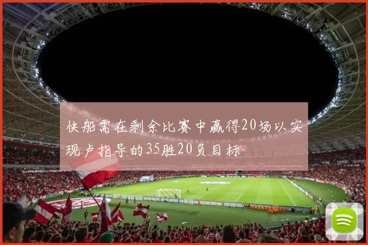 快船需在剩余比赛中赢得20场以实现卢指导的35胜20负目标